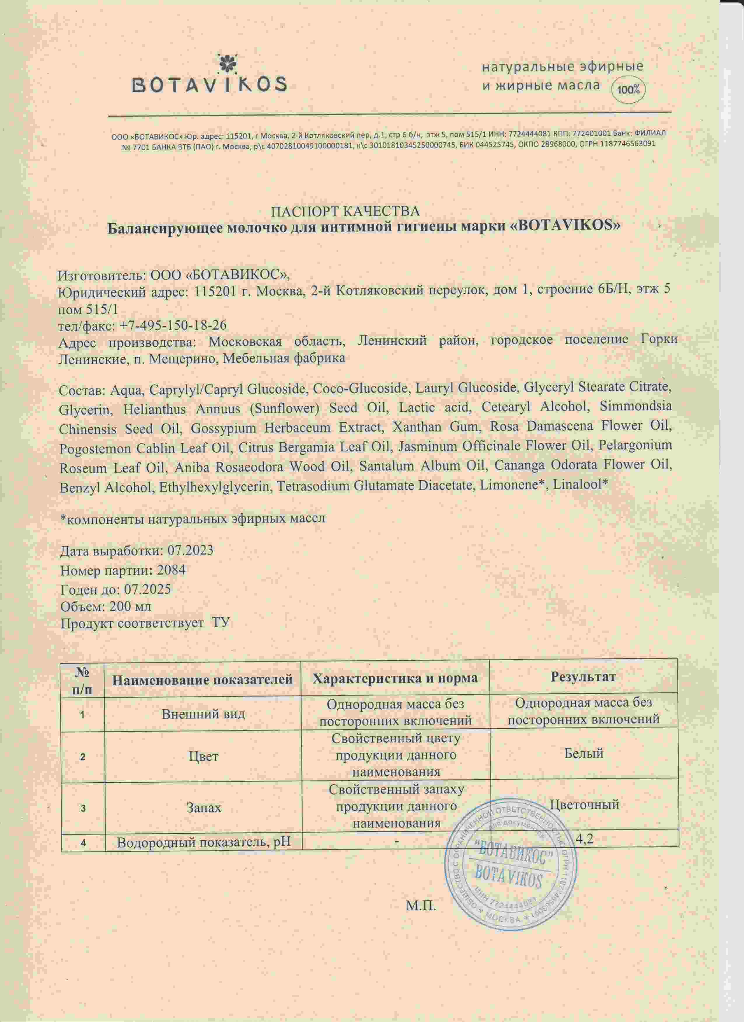 Паспорт №072023